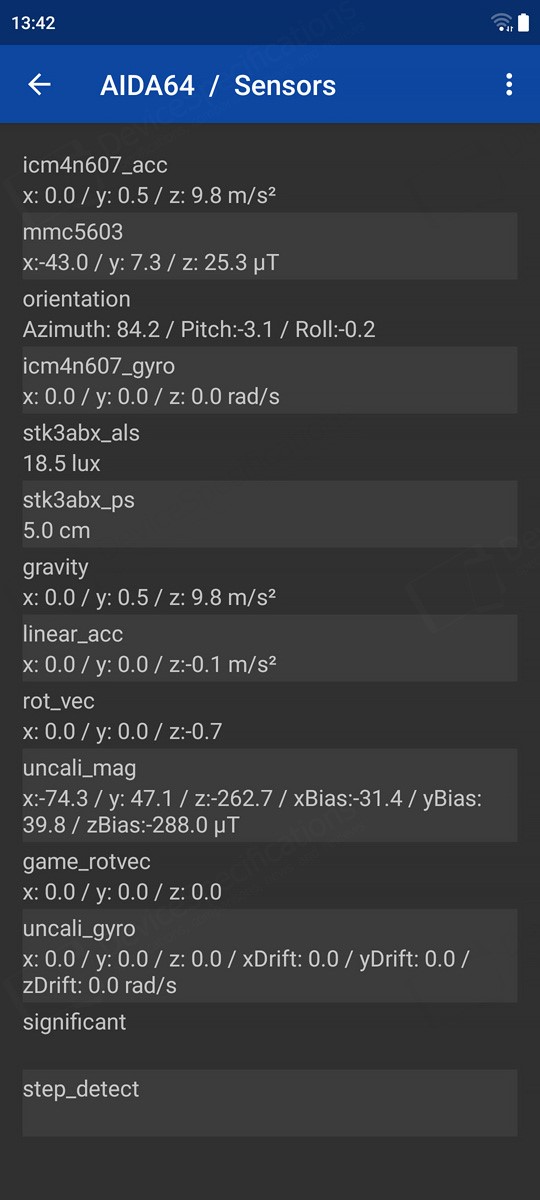 Hafury Meet Review - Sensors