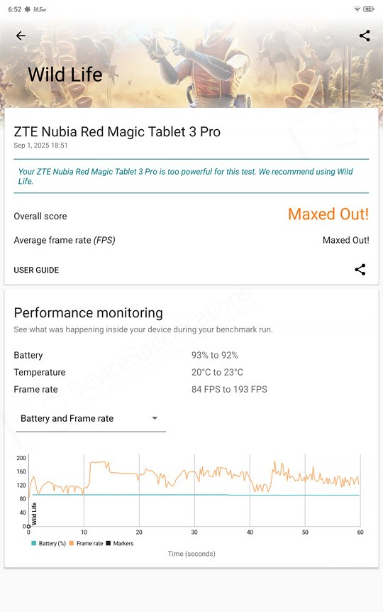 REDMAGIC Astra Review - Performance, benchmarks