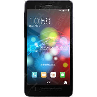Infocus M510 Specifications