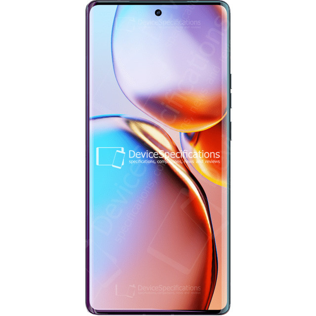 Motorola Edge+ 2023 Specifications