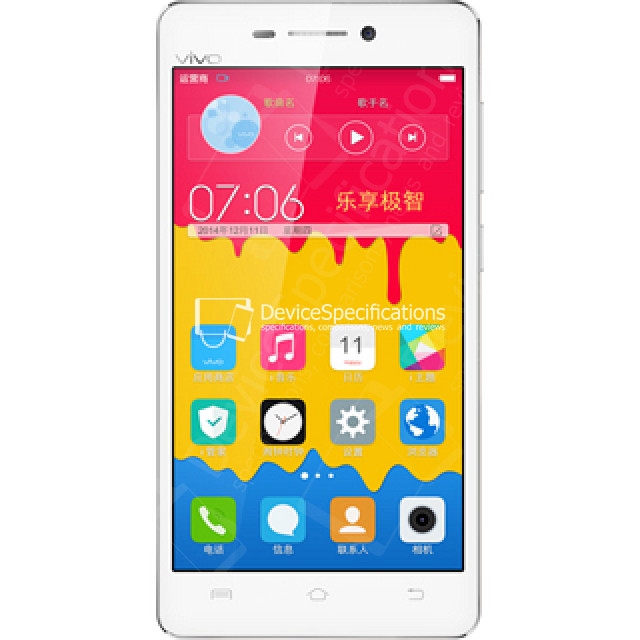 Vivo Y29L