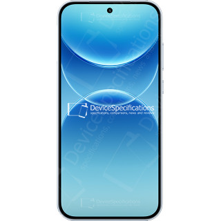Oppo A7 Pro Max