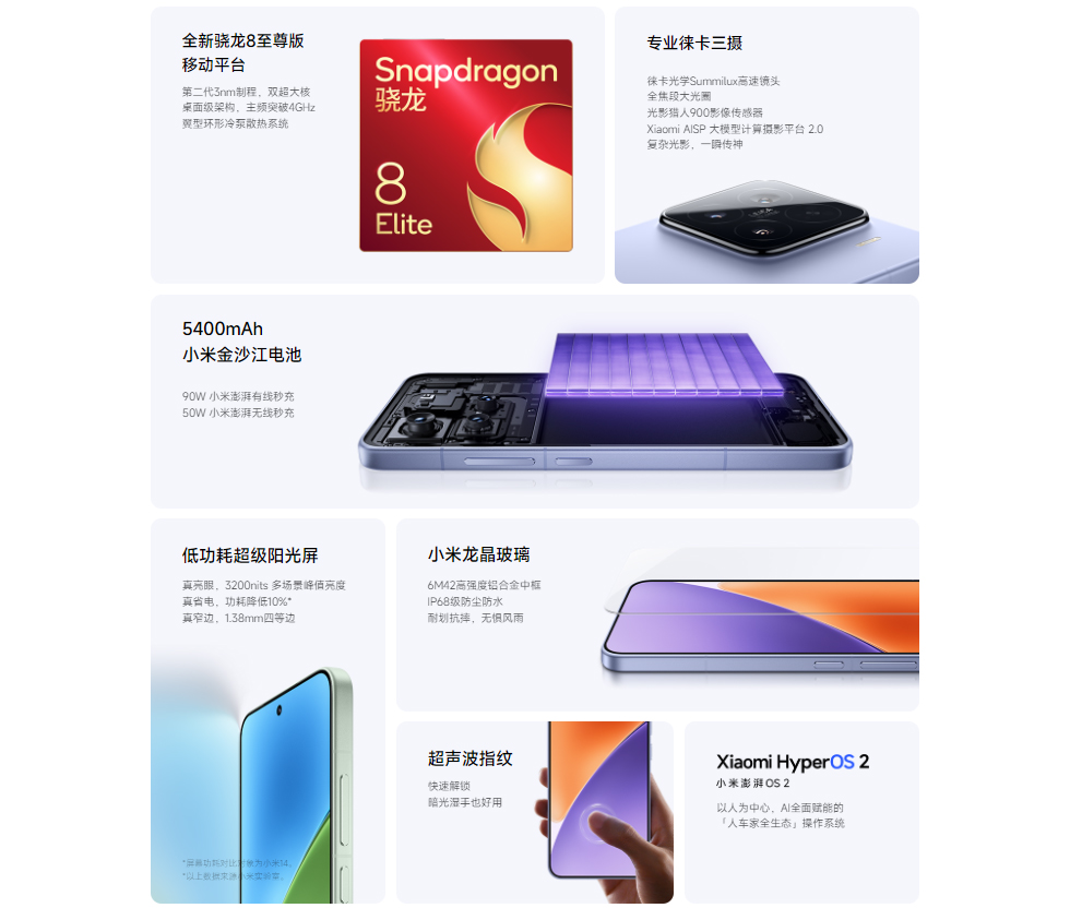 Xiaomi 15 Smartphone 12+256GB - Snapdragon 8 Elite, écran AMOLED 120Hz, Batterie 5240mAh, Appareil Photo Leica (noir, Sans Chargeur)