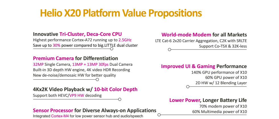 Helio X20 by MediaTek - the first 10-core chipset for mobile devices